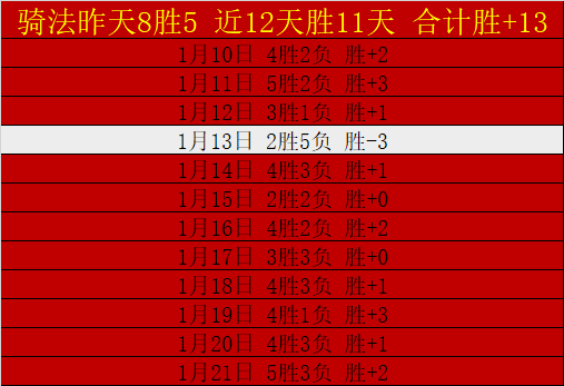 杰伦,威廉姆斯,败中求胜,PP电子厅下载,PP电子厅娱乐,PP电子厅官网,PP电子厅app