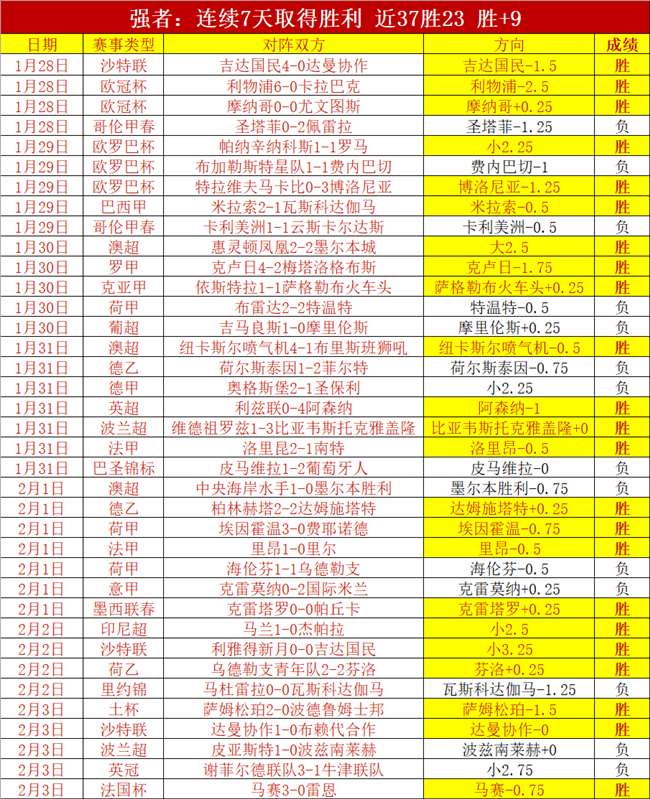 中国短道速,滑女队夺冠,历程,PP电子厅下载,PP电子厅娱乐,PP电子厅官网,PP电子厅app