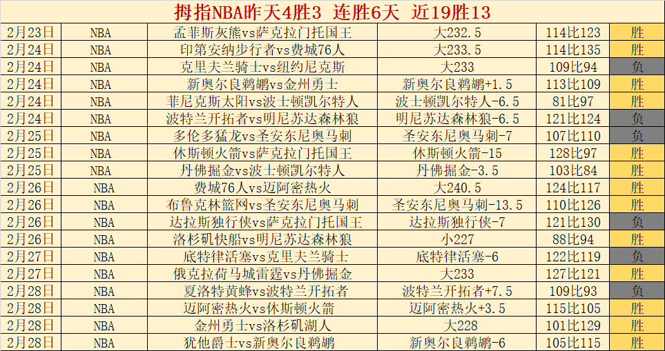 布朗盛赞科,内勤奋无私,堪称卓越伙,PP电子厅下载,PP电子厅娱乐,PP电子厅官网,PP电子厅app