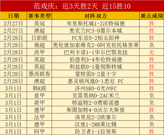 大乐透期号,专家推荐,张家鸣青训,PP电子厅下载,PP电子厅娱乐,PP电子厅官网,PP电子厅app