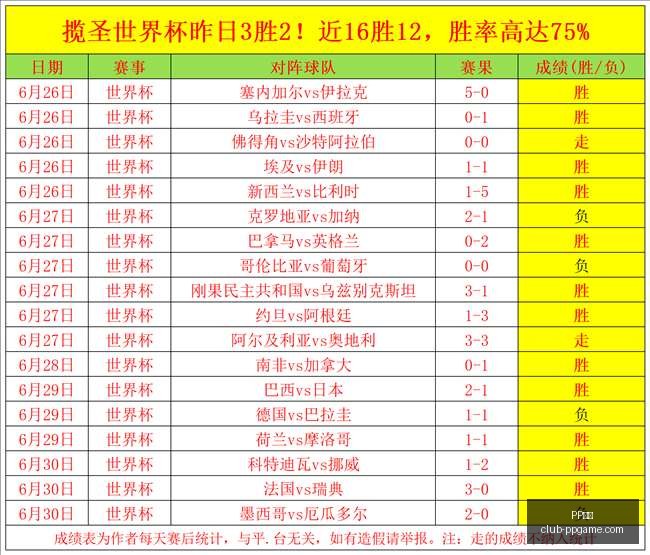 电子,PP电子,PP电子官网,PP电子官网,PP电子娱乐,PP电子APP,PP电子平台,PP电子游戏下载