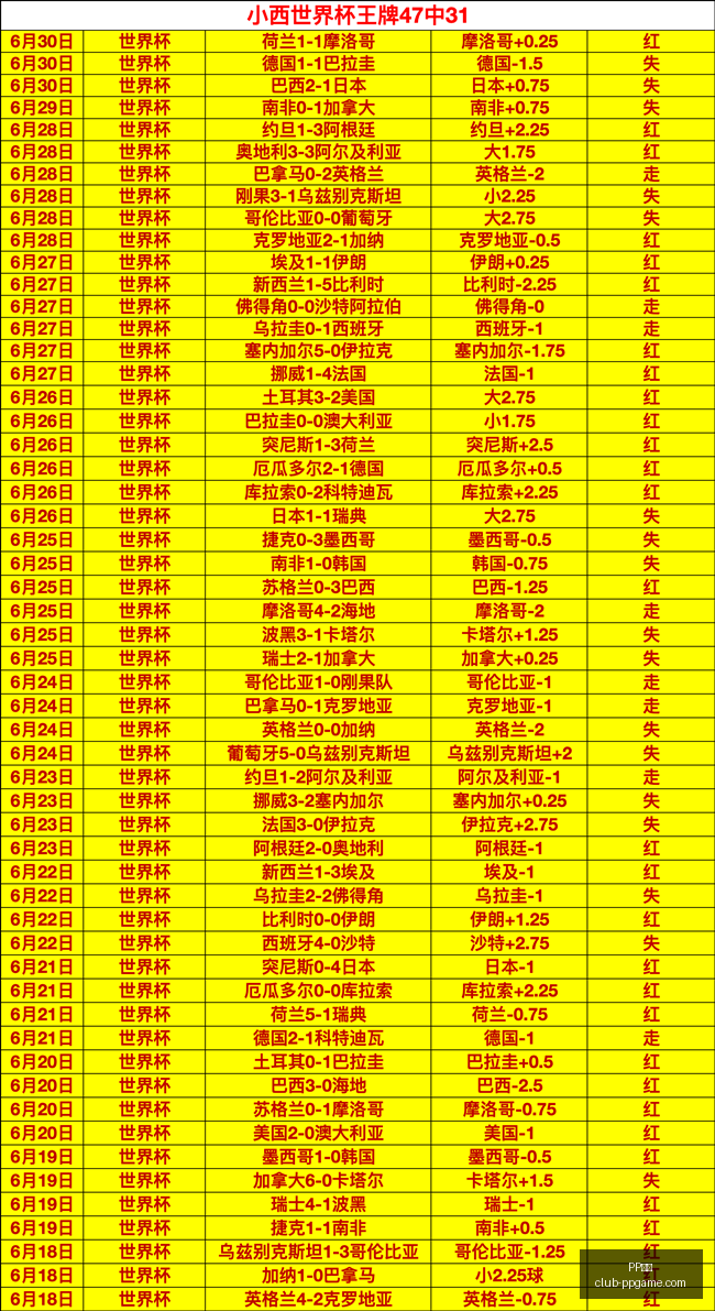 电子,PP电子,PP电子官网,PP电子官网,PP电子娱乐,PP电子APP,PP电子平台,PP电子游戏下载