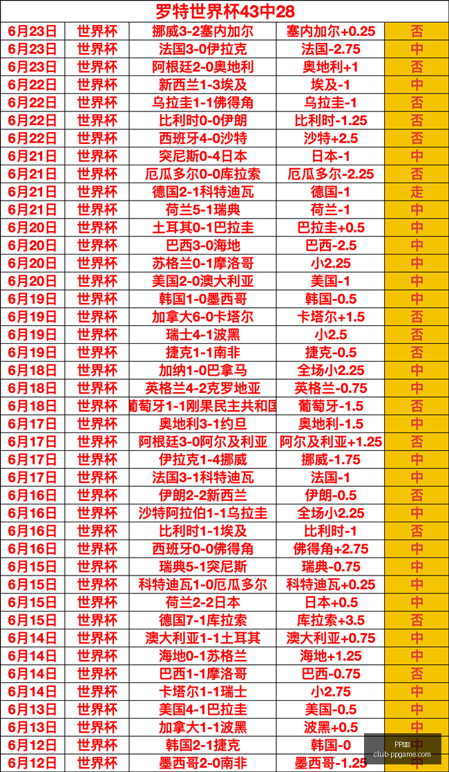电子,PP电子,PP电子官网,PP电子官网,PP电子娱乐,PP电子APP,PP电子平台,PP电子游戏下载