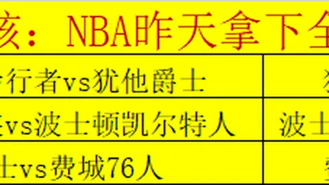 19人获授美国总统自由勋章，梅西因时间冲突缺席典礼