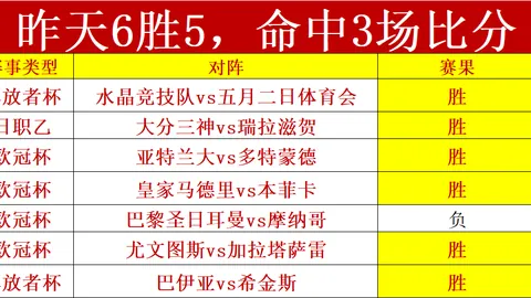 李心鹏空中技巧摘得亚冬会金牌，齐广璞收获铜牌