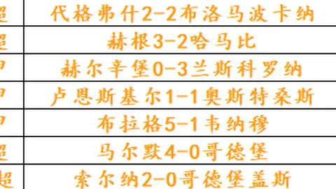 电子 1，PP电子官网，85143 41