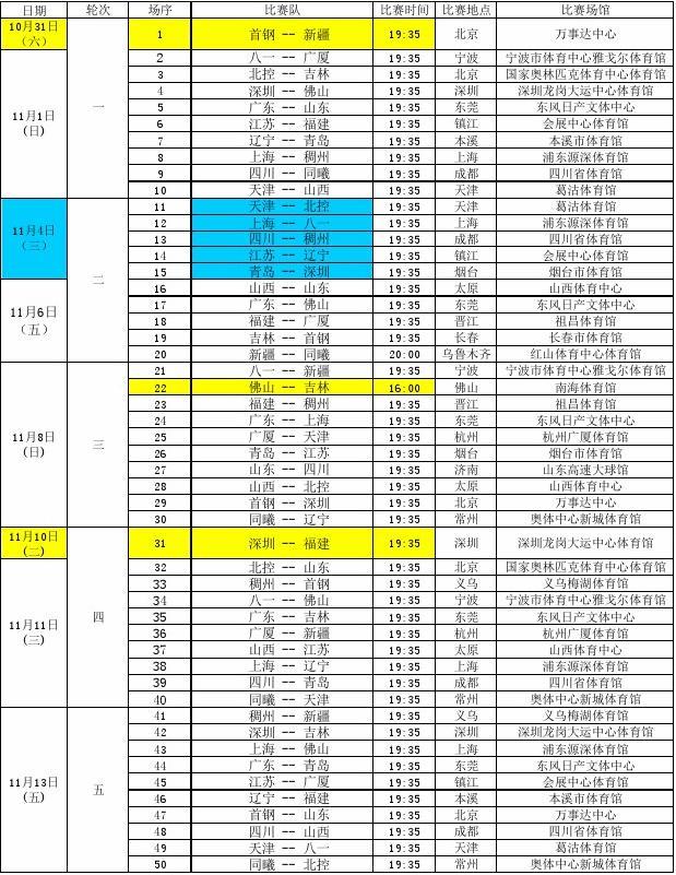 冠军头衔的 冠军头衔的